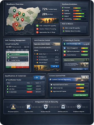 J-TRACOM platform screen